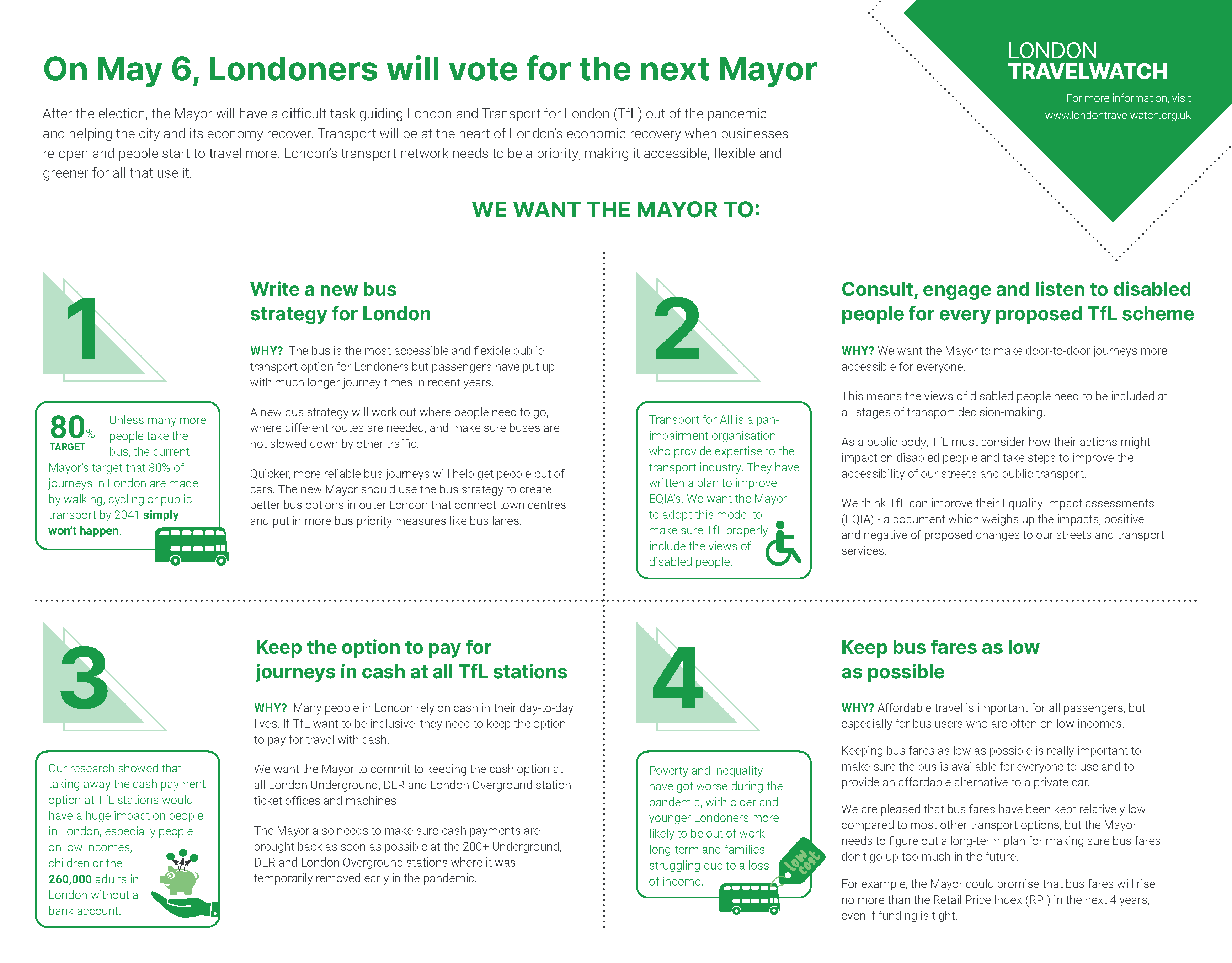 London TravelWatch 4 Mayoral asks