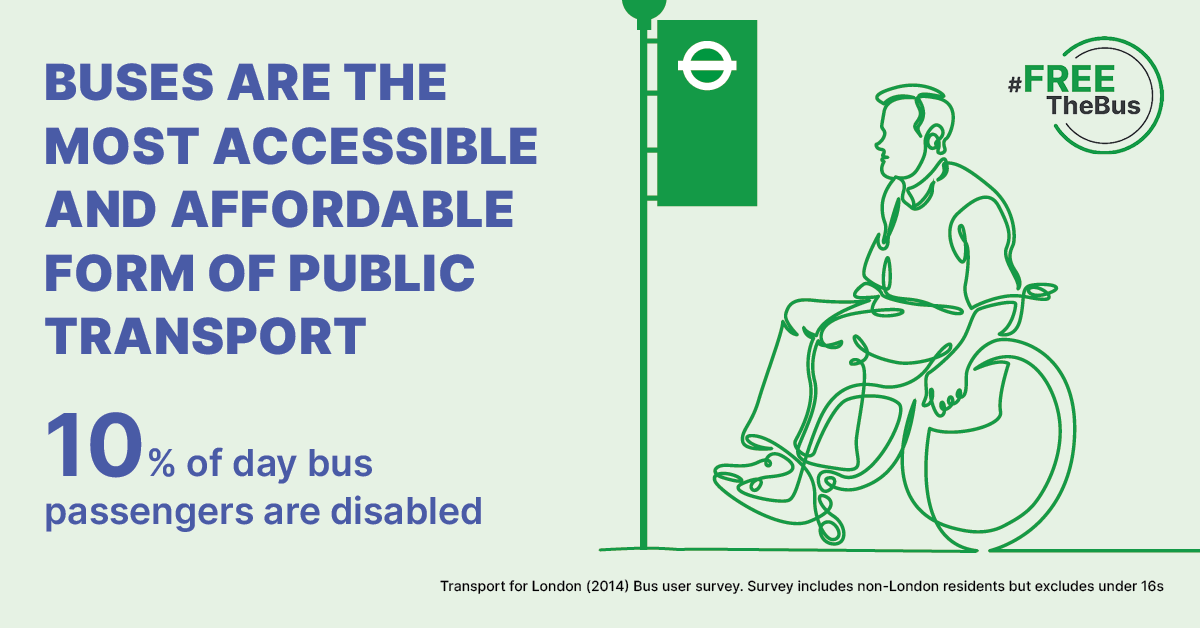 10% of day bus passengers are disabled