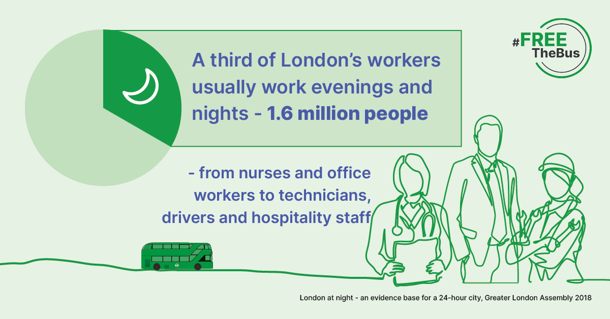 1.6 million Londoners work evenings and nights
